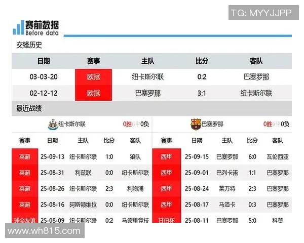 巴萨与马德里对决前瞻分析及比赛结果预测